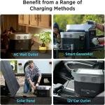 ECOFLOW Delta Max 1600 2000W 1612Wh 447,000mAh - EF-DELTA-Max1600