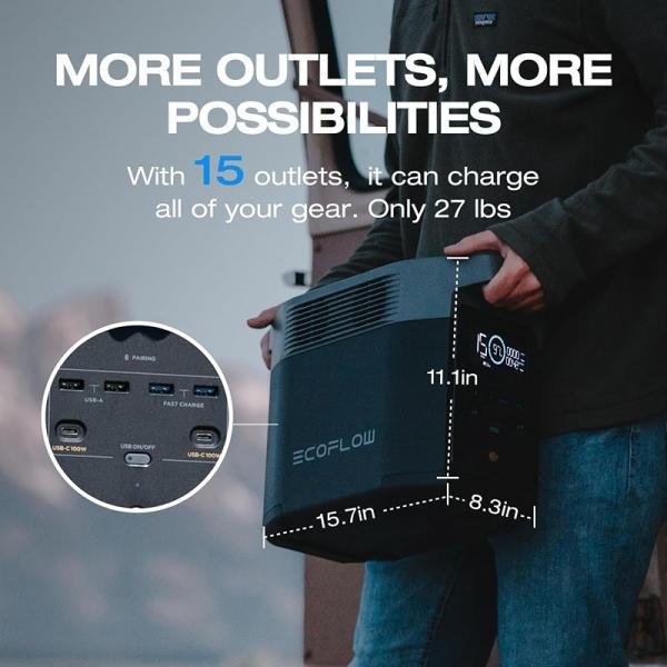 ECOFLOW Delta 2 1800W 1024Wh 320,000mAh - EF-DELTA200