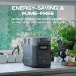 ECOFLOW Delta 2 1800W 1024Wh 320,000mAh - EF-DELTA200