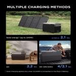 ECOFLOW Glacier Powerstation, Car, Solar panel, Wall outlet charge - EF-GLACIER100