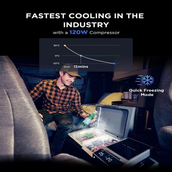 ECOFLOW Glacier Portable Refrigerator - 120W+Battery 298Wh Powerstation, Car, Solar panel, Wall outlet charge - EF-GLACIER100-C1