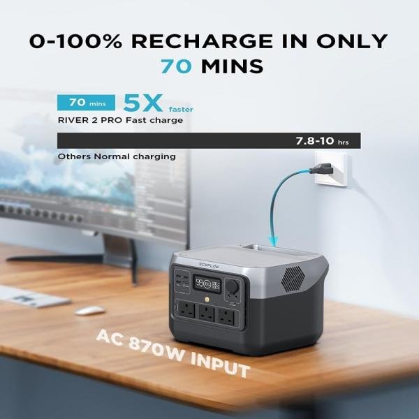 ECOFLOW River 2 Pro 800W 768Wh 240,000mAh - EF-RIVER-Pro200