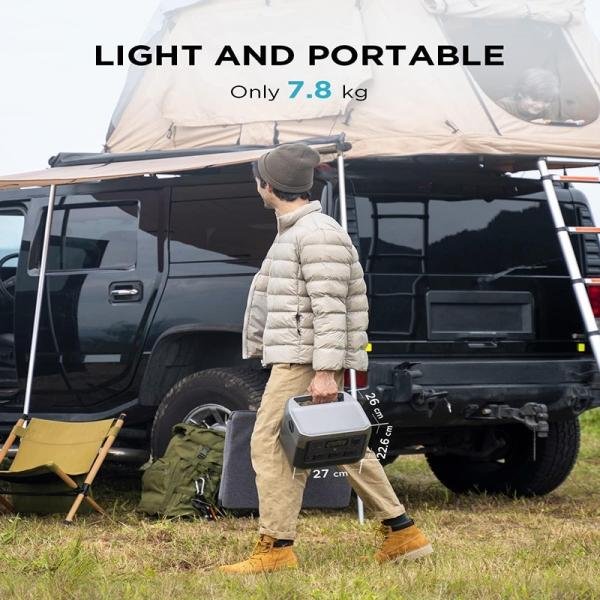 ECOFLOW River 2 Pro 800W 768Wh 240,000mAh - EF-RIVER-Pro200