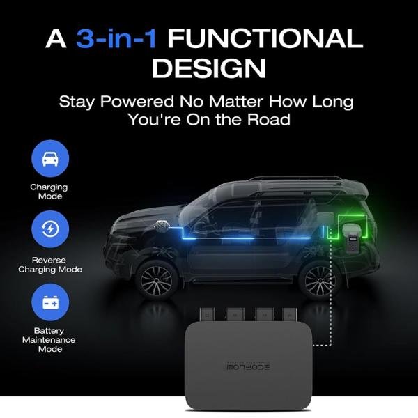 ECOFLOW EcoFlow 800W Alternator Charger - EF-Alternator charger