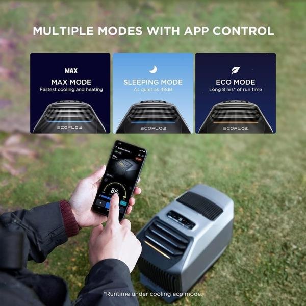 ECOFLOW Wave 2 Air Conditioner, Fastest Cooling and Heating, Using R290: 4 Ways to Charge - EF-WAVE200