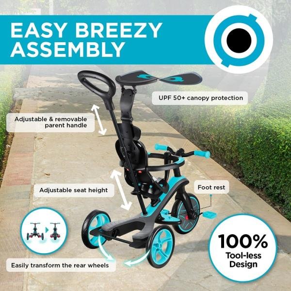 GLOBBER EXPLORER TRIKE TRICYCLE (4 in 1) - TEAL