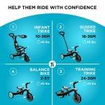 GLOBBER EXPLORER TRIKE TRICYCLE (4 in 1) - MINT