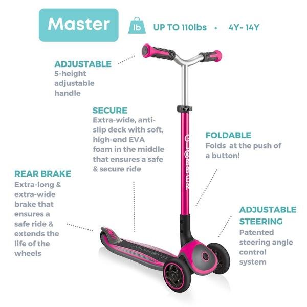 GLOBBER MASTER SCOOTER - DEEP PINK