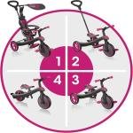 GLOBBER TRIKE EXPLORER TRICYCLE (4 IN 1) - FUCHSIA PINK - 632-110-2