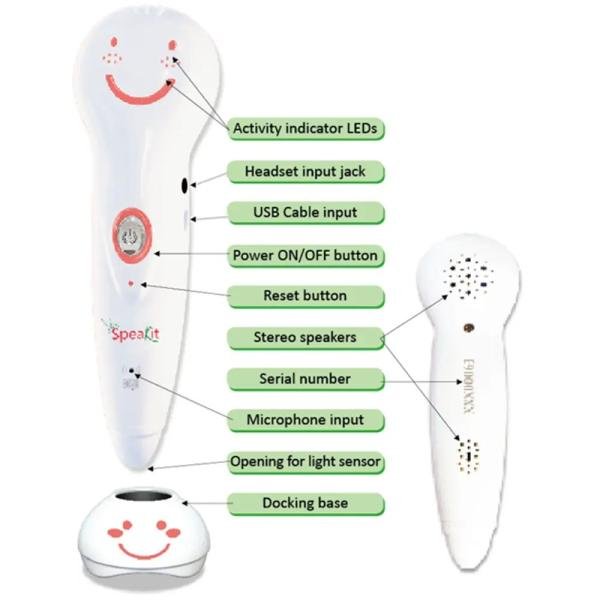 TOYSCH SPEAKIT AUDIO PEN & BOOKS B/O - E2800