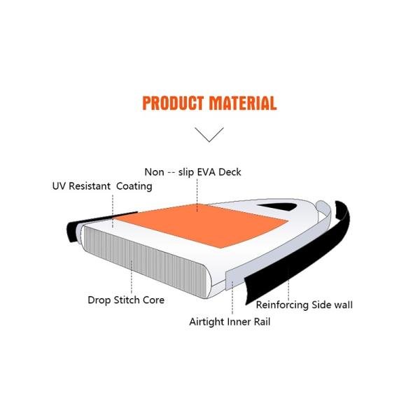 OCEANX SEAFLO INFLATABLE PADDLE BOARD 10Ft - OXF-IS001S