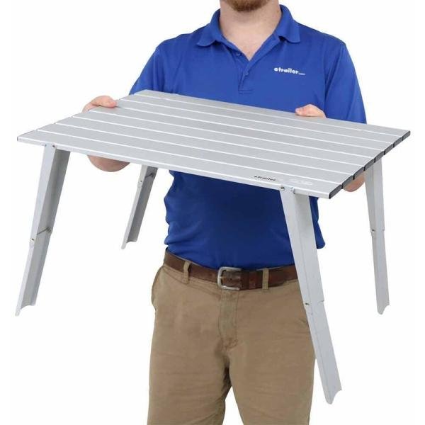 GSI Macro Table 55310