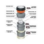 Kovea KOVEA HARD 56 COOK SET - KSK-WH56-COOK SET