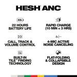 SKULLCANDY HESH ANC WIRELESS OVER-EAR-MOD WHITE - S6HHW-N747