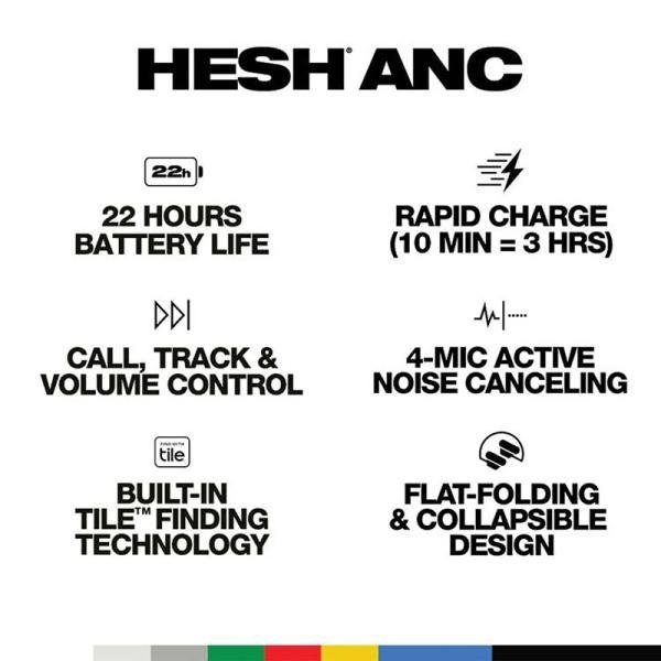 SKULLCANDY HESH ANC WIRELESS OVER-EAR-MOD WHITE - S6HHW-N747