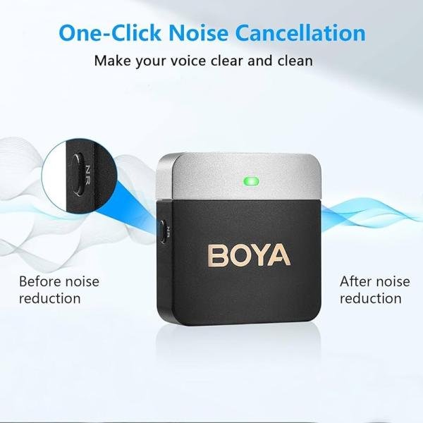 Boya Mini 2.4g wireless mic for IOS devices, iphone, ipad etc, with noise reduction-BY-M1V5