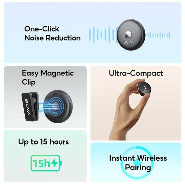 Boya Omic-U-B Wireless Microphone System, USB-C Plug and Play Mini Mic for Android Phone-White-Omic-U(black)
