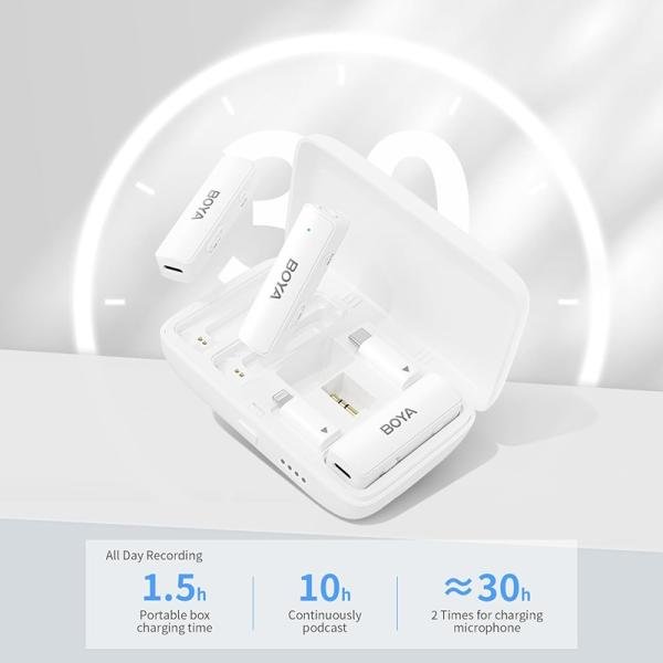 Boya Boyalink White, 2.4GHz all-in-one professional wireless microphone-Boyalink ( White)