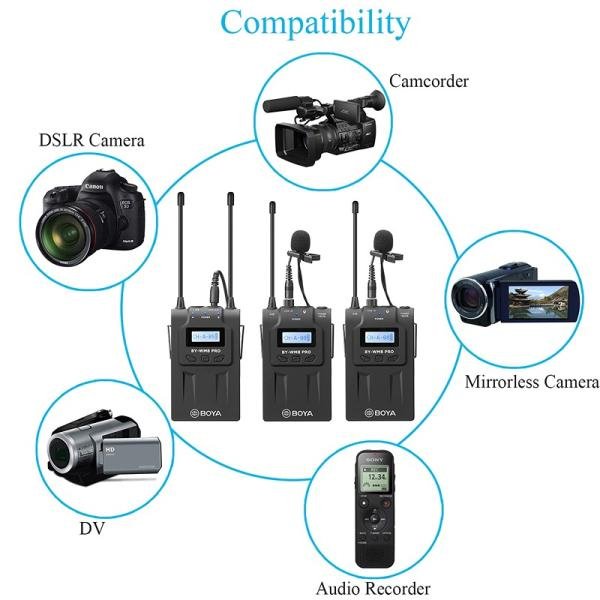 Boya Wireless Lavalier Microphone System Audio Recorder with 2 Bodypack Transmitters, 1 Portable Receiver Compatible for Canon Nikon Sony Panasonic DSLR Camera-BY-WM8 Pro-K2