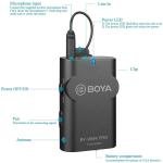 Boya High performance wireless M/C with 2 Transmitters, Specially for Smartphones, but also for DSLR cameras-BY-WM4-Pro K2