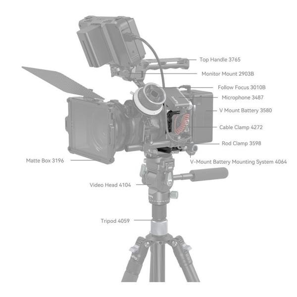 SmallRig “Black Mamba” Camera Cage for Canon EOS R6 Mark II 4161