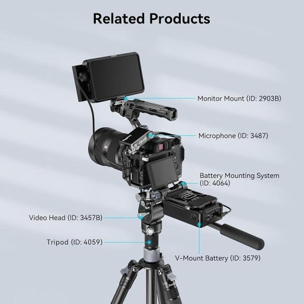 SMALLRIG CAMERA CAGE KIT FOR SONY A7RIII/A7III 2103C