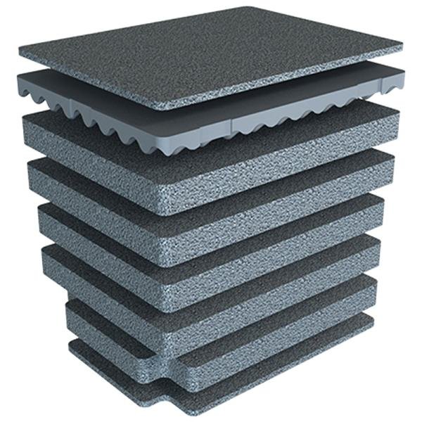 Pelican FOAM SET,IM2750 - IM2750-FOAM
