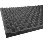 Pelican FOAM SET,IM3300 - IM3300-FOAM