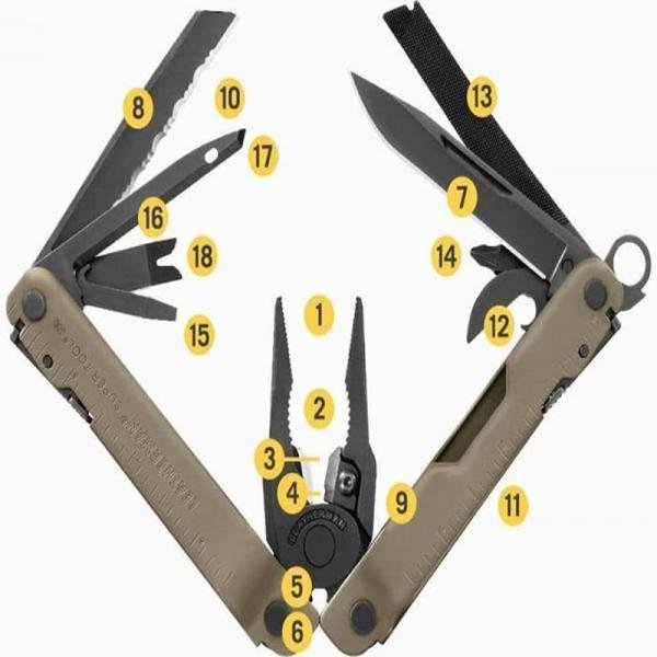 Leatherman Super Tool® 300M Brown **Military Only*** Molle Black Box*SPO* - 832762