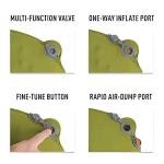 S2S S/Mat Camp Mat Self Inflating Regular - AMSICMR