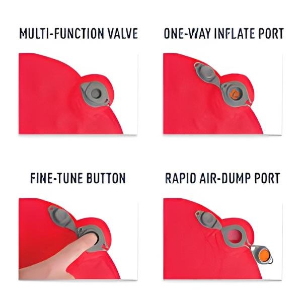 S2S S/Mat UltraLight Self Inflating Mat Regular - AMSIULR