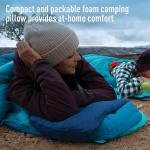 S2S FoamCore Pillow Large Navy Blue - APILFOAMLNB
