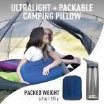 S2S Pillow Aeros Premium Deluxe Navy - APILPREMDLXNB