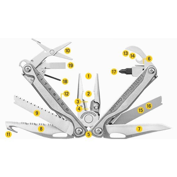AT Leatherman Charge AL /Nylon Tin Gif ***EOL*** - AT830699